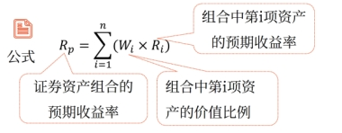 中級(jí)會(huì)計(jì)財(cái)管講義 中級(jí)會(huì)計(jì)財(cái)管講義
