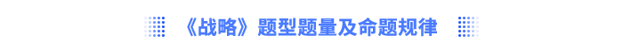 《戰(zhàn)略》題型題量及命題規(guī)律