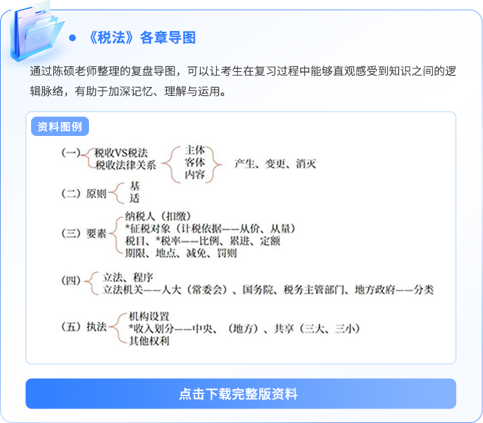 注會稅法導(dǎo)圖
