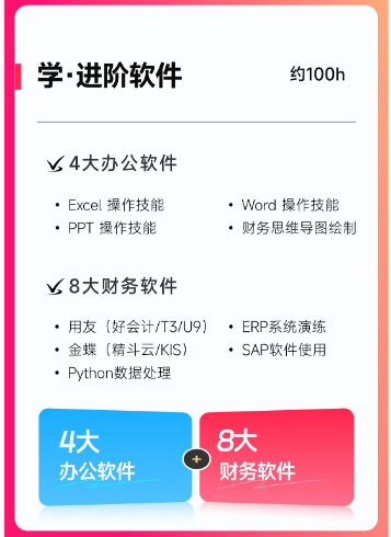 實(shí)操課程 實(shí)操課程