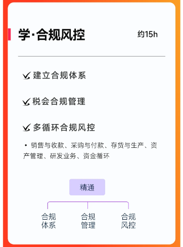 實(shí)操課程 實(shí)操課程