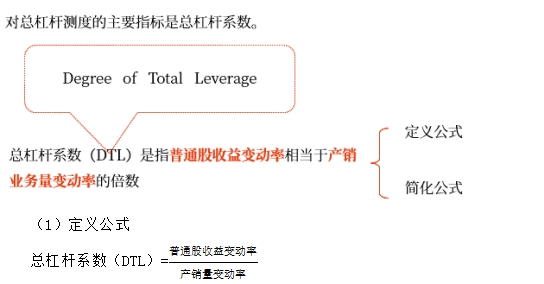 中級會計(jì)財(cái)管知識點(diǎn)