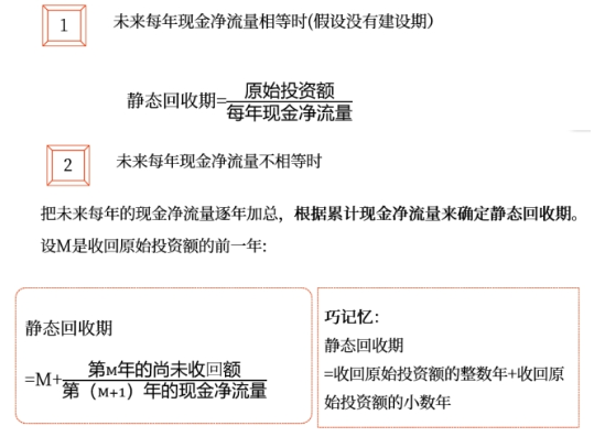 中級會計財管知識點 中級會計財管知識點