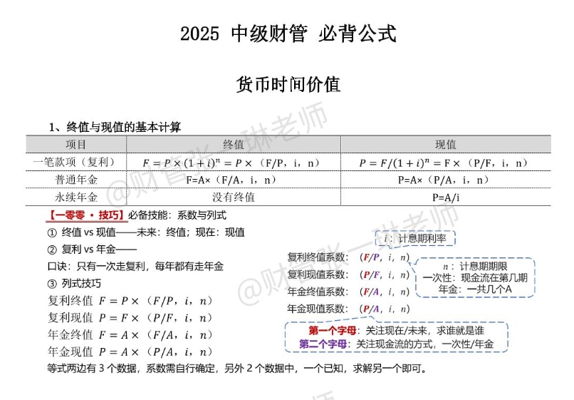 中級(jí)會(huì)計(jì)財(cái)管知識(shí)點(diǎn)
