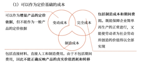 中級(jí)會(huì)計(jì)財(cái)管知識(shí)點(diǎn) 中級(jí)會(huì)計(jì)財(cái)管知識(shí)點(diǎn)