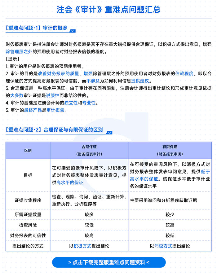 注會審計-重難點問題匯總