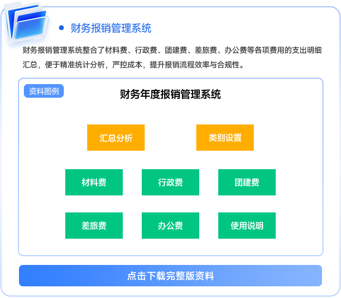 財務(wù)報銷管理系統(tǒng)111