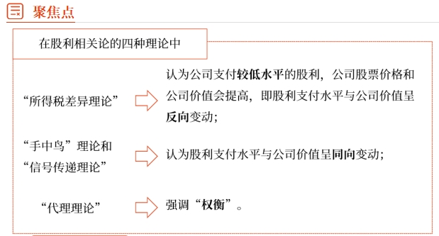 中級(jí)財(cái)管強(qiáng)化階段知識(shí)點(diǎn) 中級(jí)財(cái)管強(qiáng)化階段知識(shí)點(diǎn)