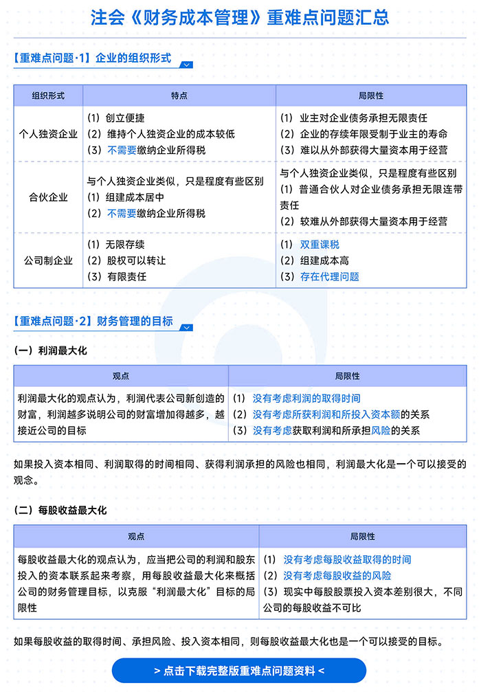 注會財管-重難點問題匯總