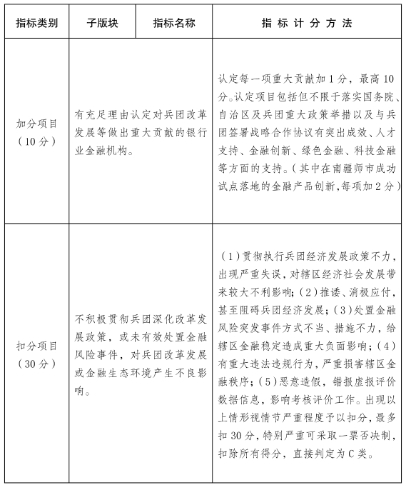 新兵辦發(fā)62號(hào)-4 新兵辦發(fā)62號(hào)-4