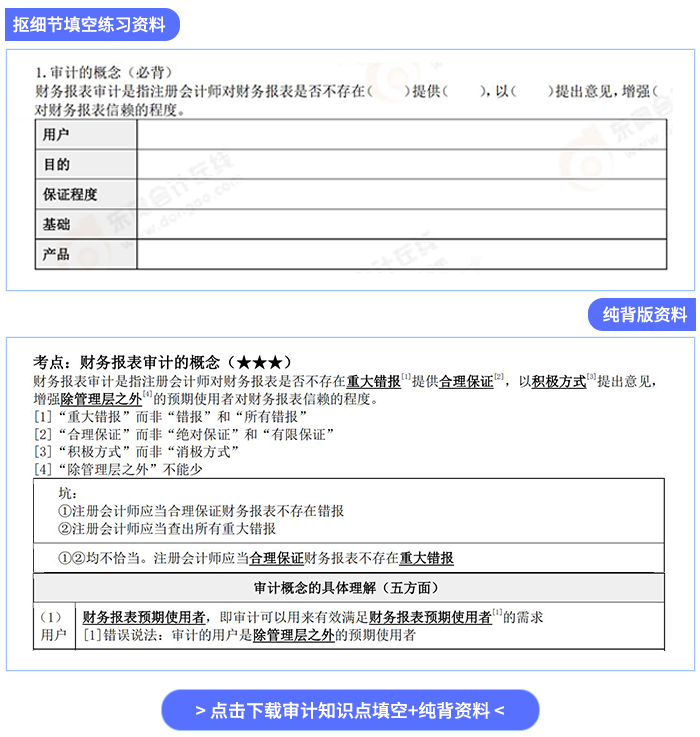 點(diǎn)擊下載審計(jì)知識(shí)點(diǎn)填空+純背資料