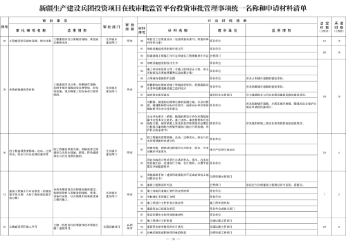 新兵辦發(fā)35號(hào)附件2-10
