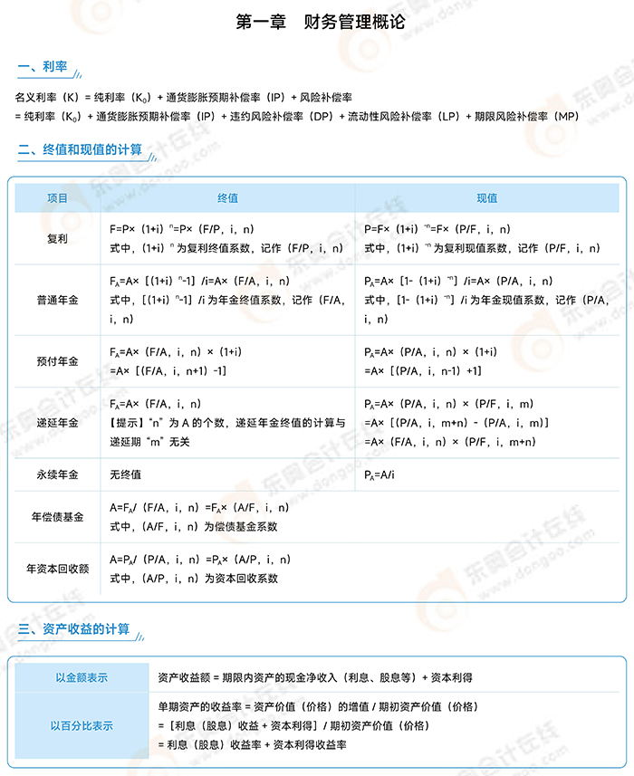 涉稅服務(wù)實(shí)務(wù)常用稅率
