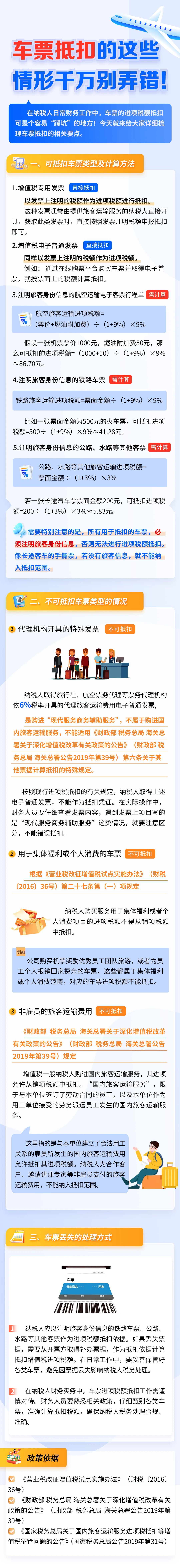 車票抵扣的這些情形千萬別弄錯(cuò)！