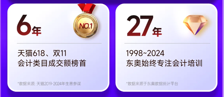 實(shí)操課程 實(shí)操課程