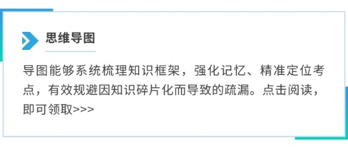思維導(dǎo)圖