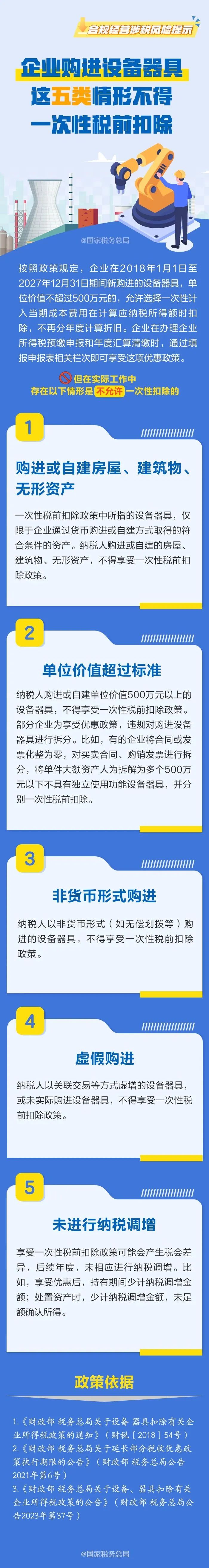 企業(yè)購進(jìn)設(shè)備器具，這五類情形不得一次性稅前扣除