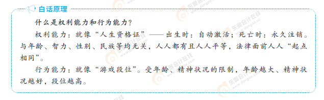 知識點部分-白話原理-經(jīng)濟法基礎