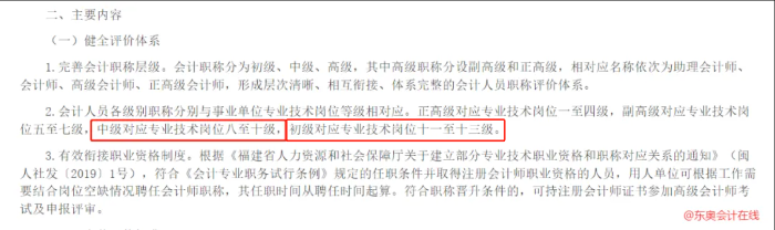 初級(jí)會(huì)計(jì)職稱