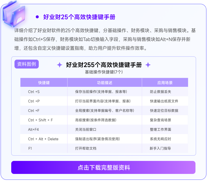 07好業(yè)財25個高效快捷鍵手冊 07好業(yè)財25個高效快捷鍵手冊