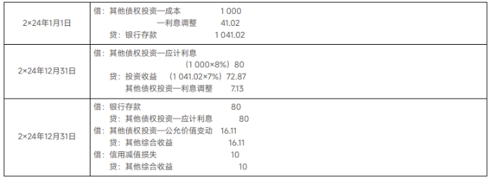 會(huì)計(jì) 會(huì)計(jì)