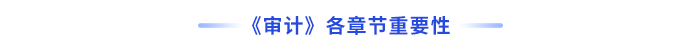 審計各章節(jié)重要性