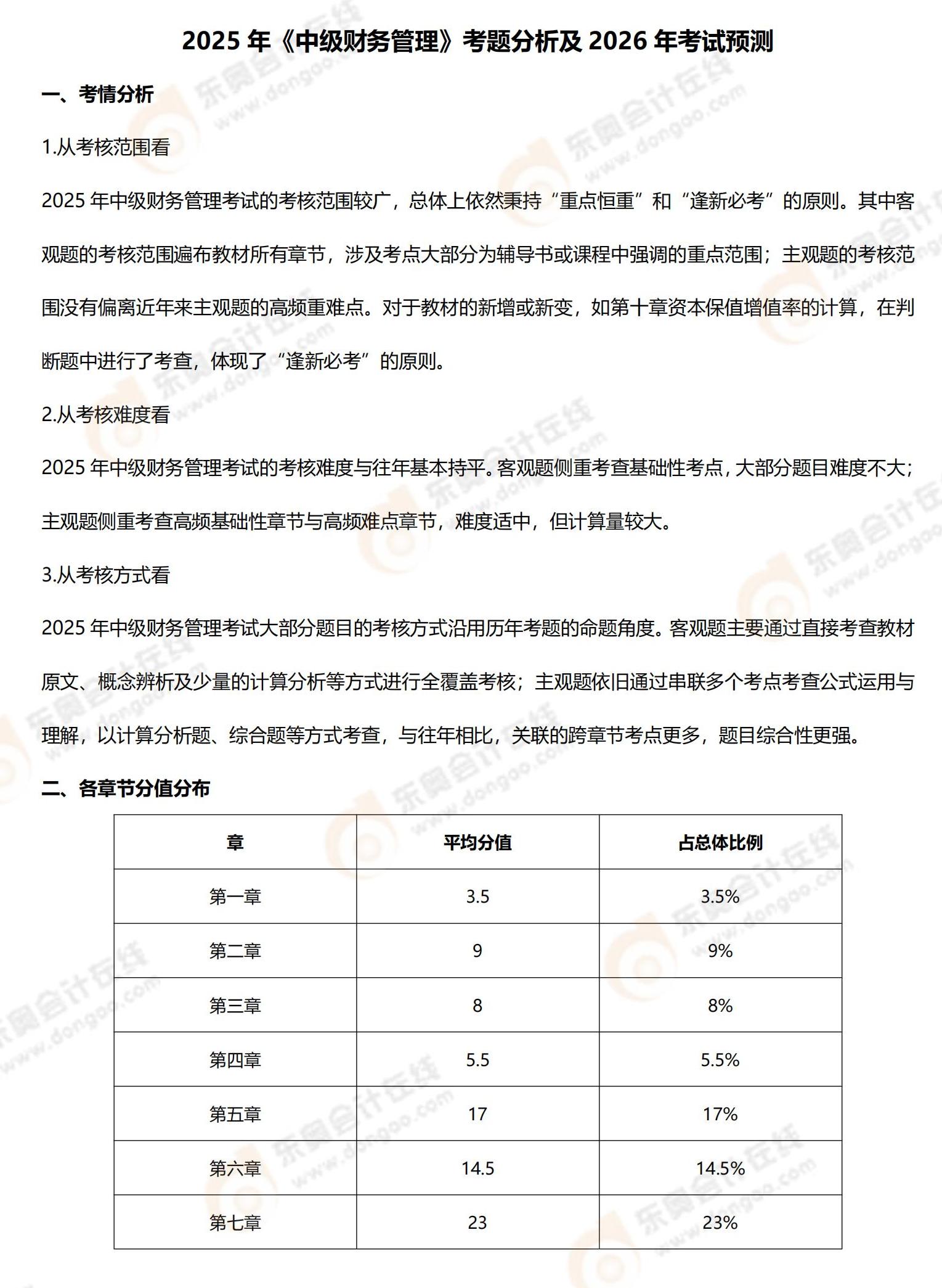 2025年《中級(jí)財(cái)務(wù)管理》考題分析9.6