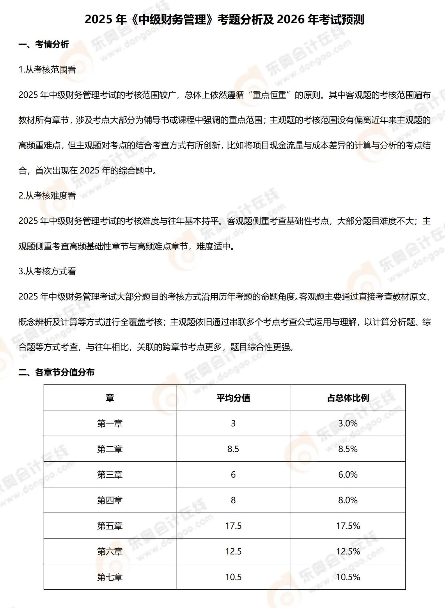 2025年《中級(jí)財(cái)務(wù)管理》考題分析9.7