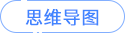 思維導圖