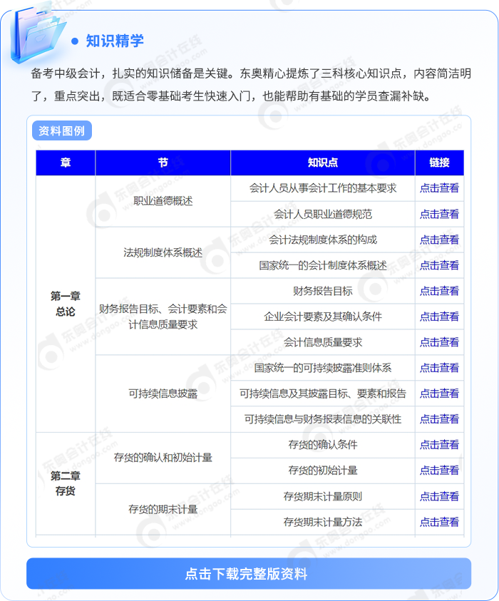 中級會計(jì)知識點(diǎn)