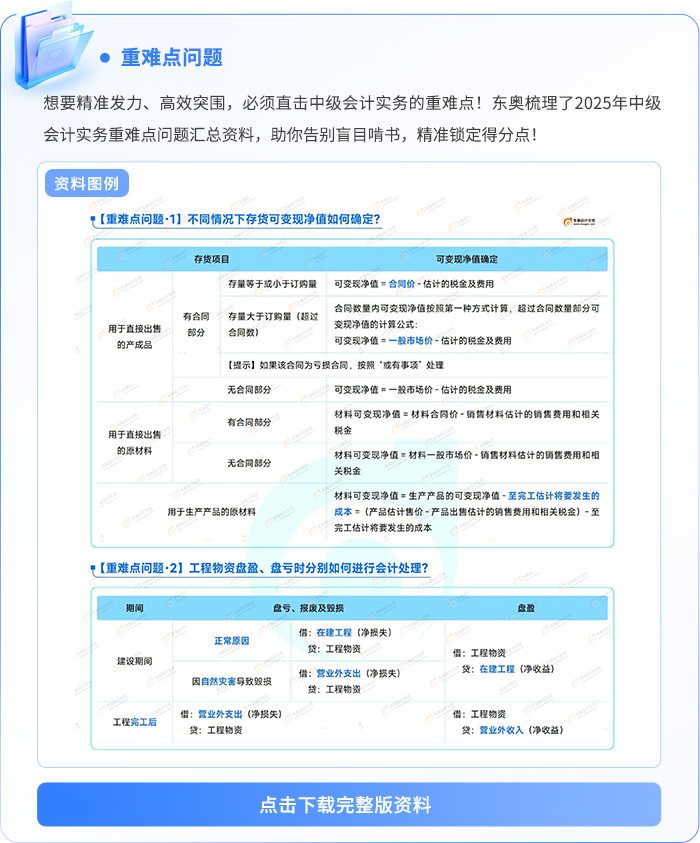 中級會計(jì)重難點(diǎn)問題