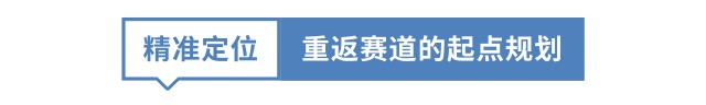 精準(zhǔn)定位 重返賽道的起點(diǎn)規(guī)劃