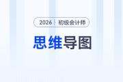 2026年初級(jí)會(huì)計(jì)考試預(yù)習(xí)階段思維導(dǎo)圖匯總！立即下載！