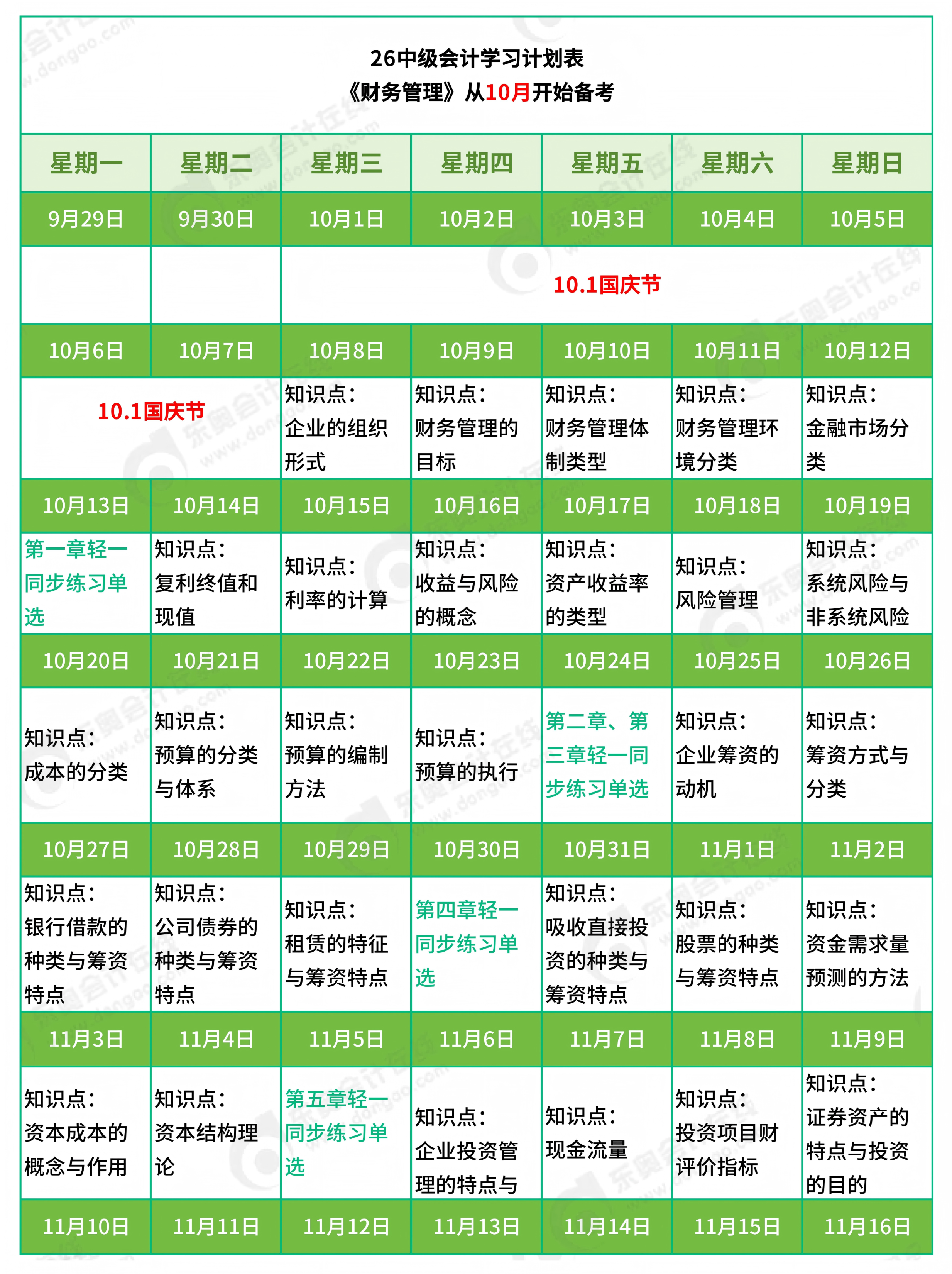 財管學(xué)習(xí)計劃表