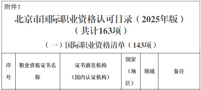 cma人才政策 cma人才政策