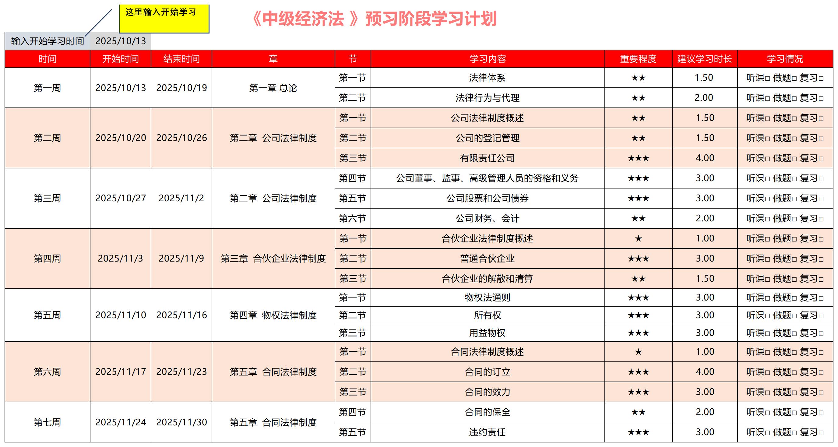 2026年《中級經(jīng)濟(jì)法》預(yù)習(xí)階段學(xué)習(xí)計(jì)劃