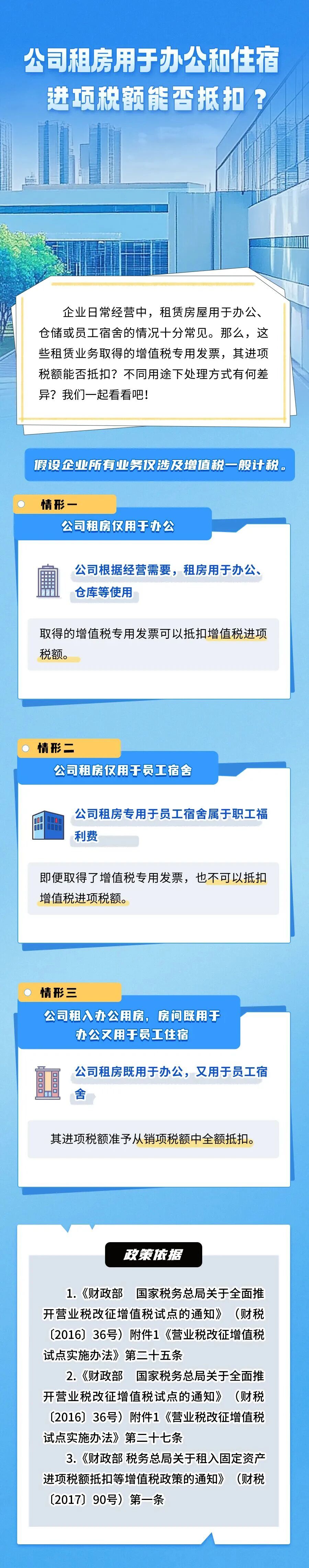 公司租房用于辦公和住宿進項稅額能否抵扣？