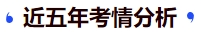 中級(jí)會(huì)計(jì)近五年考情分析