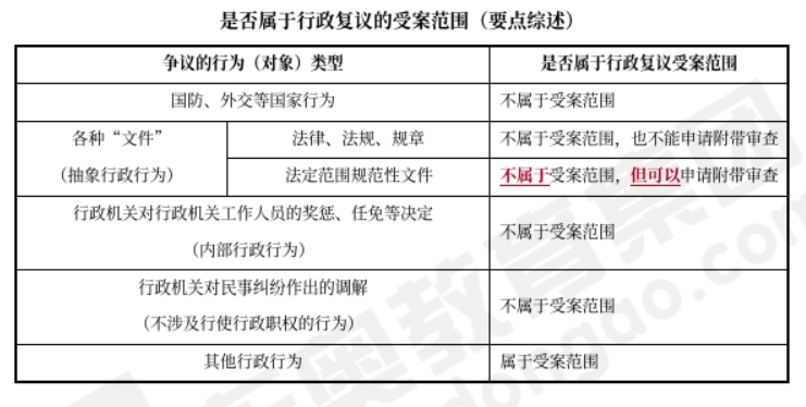 中級會計經(jīng)濟法預(yù)習知識點 中級會計經(jīng)濟法預(yù)習知識點