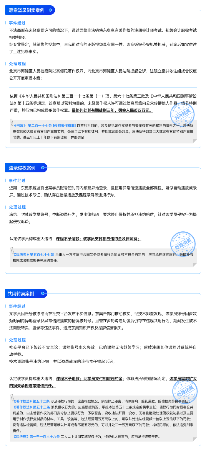 案例及處理結果