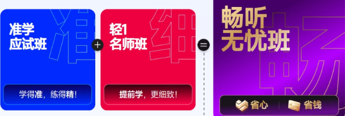 中級會(huì)計(jì)輔導(dǎo)課程