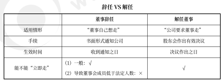 中級(jí)會(huì)計(jì)經(jīng)濟(jì)法預(yù)習(xí)知識(shí)點(diǎn) 中級(jí)會(huì)計(jì)經(jīng)濟(jì)法預(yù)習(xí)知識(shí)點(diǎn)