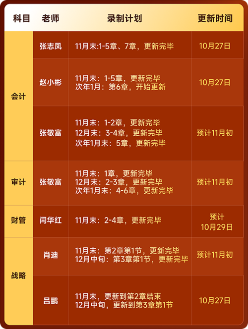 老師課程更新表