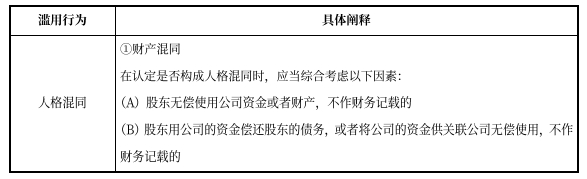 中級會計經(jīng)濟法預(yù)習(xí)知識點