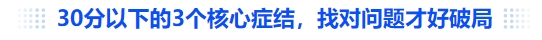 中級會計30分以下的3個核心癥結(jié)，找對問題才好破局