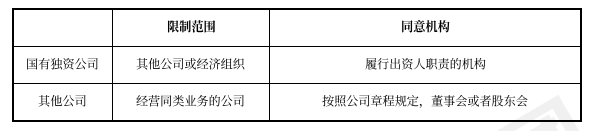 中級會計經(jīng)濟法預(yù)習知識點