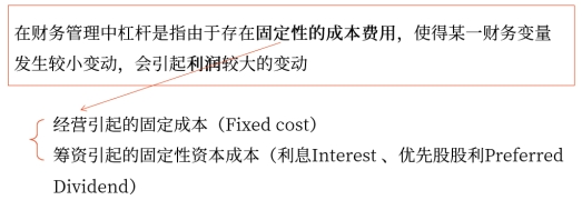 財務管理中杠桿的含義 財務管理中杠桿的含義