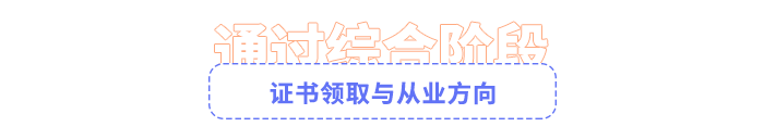 證書領(lǐng)取與職業(yè)藍(lán)圖