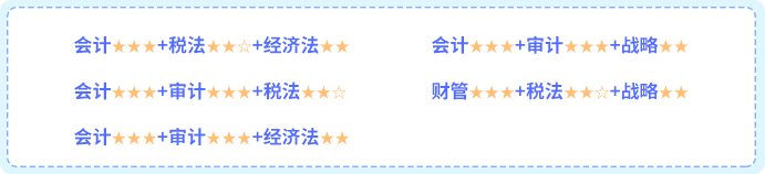 注冊會計師考試三科搭配方案