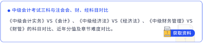 先測后領資料圖